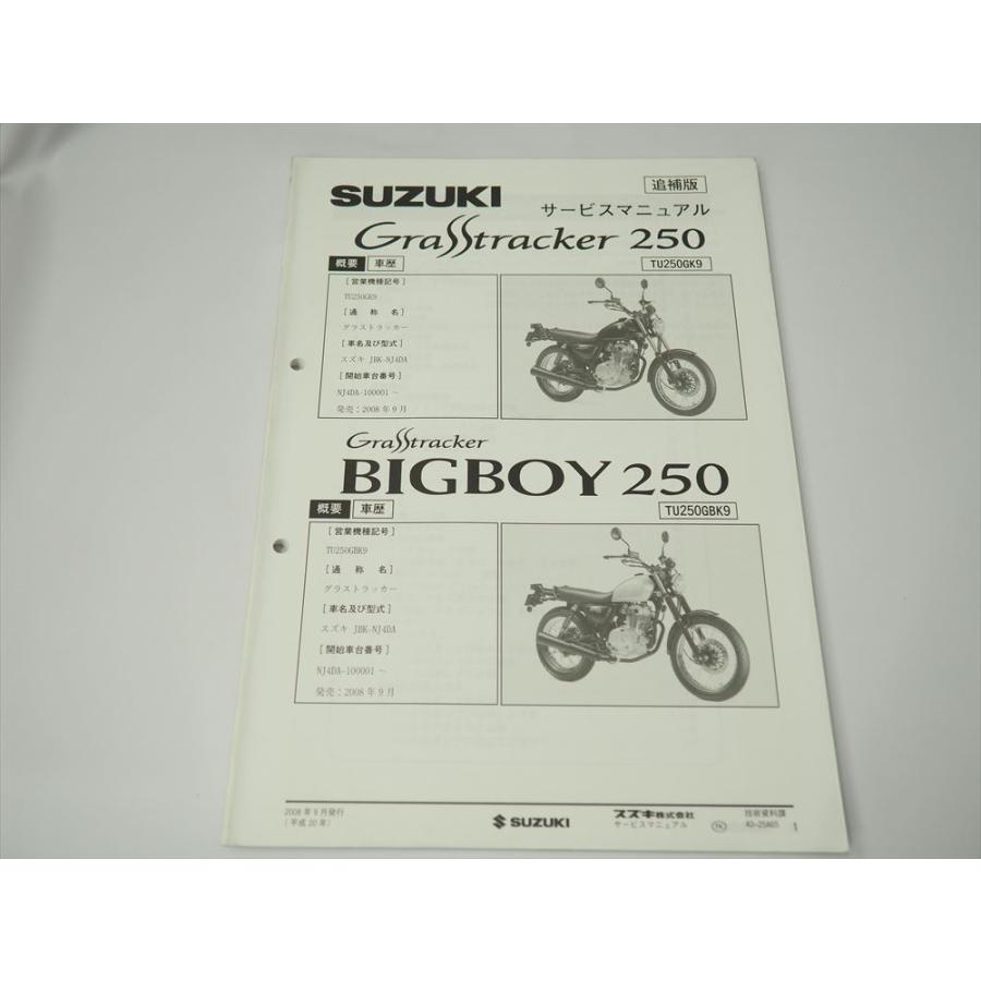 グラストラッカー NJ4DA TU250GK9 ビッグボーイ TU250GBK9 追補版