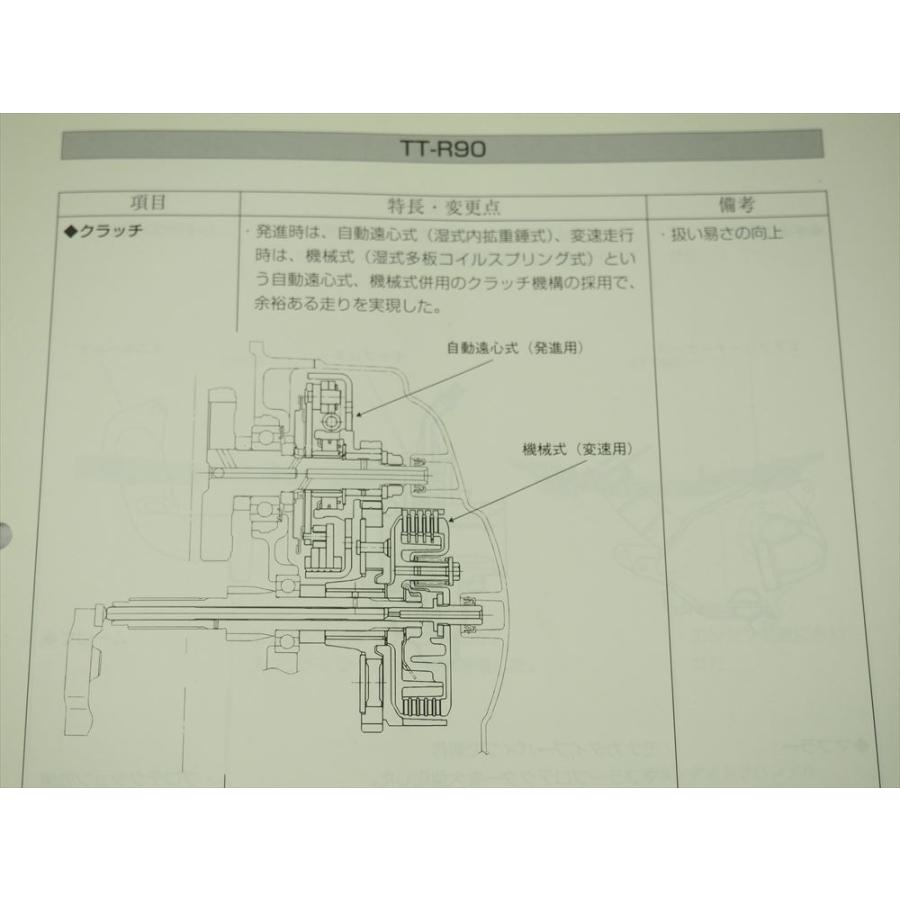 専用ページ トヨタ bB 1.5Z X バージョン '00 - グランツーリスモWiki | グラソ
