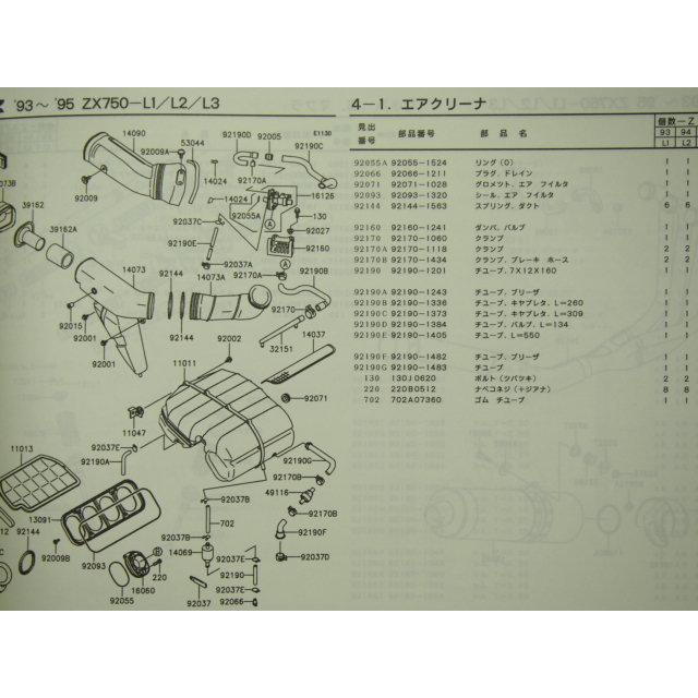 ZXR750カワサキZX750-L1/L2/L3パーツリスト送料込み : 壱濱部品