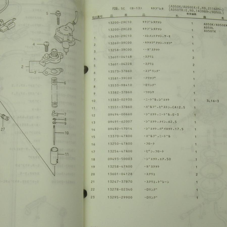 確認用ページです AD50パーツリストCA1CA/CA1CB/CA1CCアドレス1989-12 : 壱濱部品