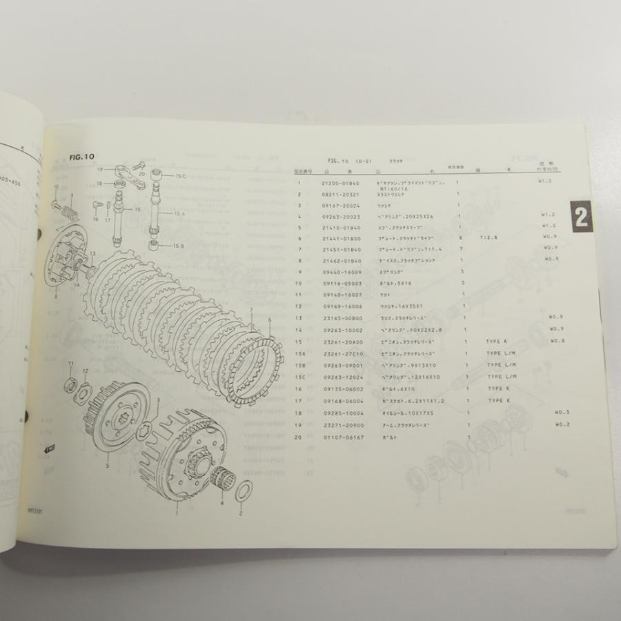 専用ページ テレビランド 1990年6月号本誌 とじ込み完品 極美 / 夢野書店 / 古本