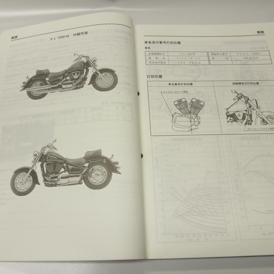 イントルーダーLC1500サービスマニュアル イントルーダーLC1500サービスマニュアルVL1500W追補版VL1500X付/VY51A