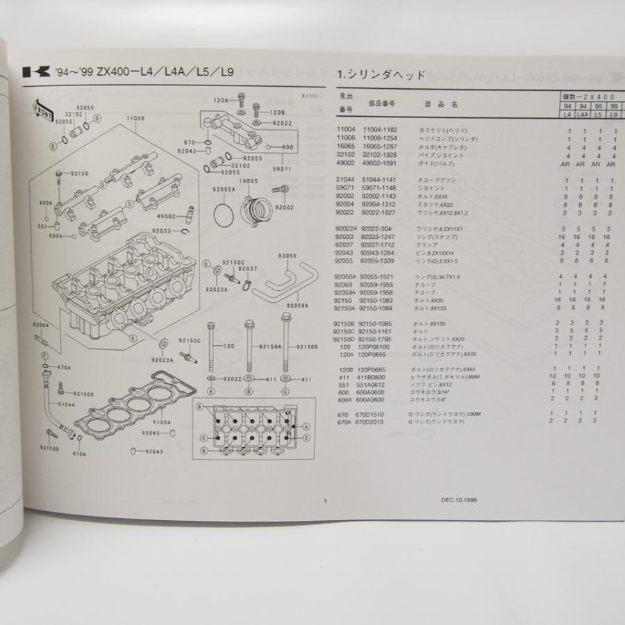 ZRX400パーツリストZX400-L4/L4A/L5/L9ネコポス便無料 : 壱濱部品