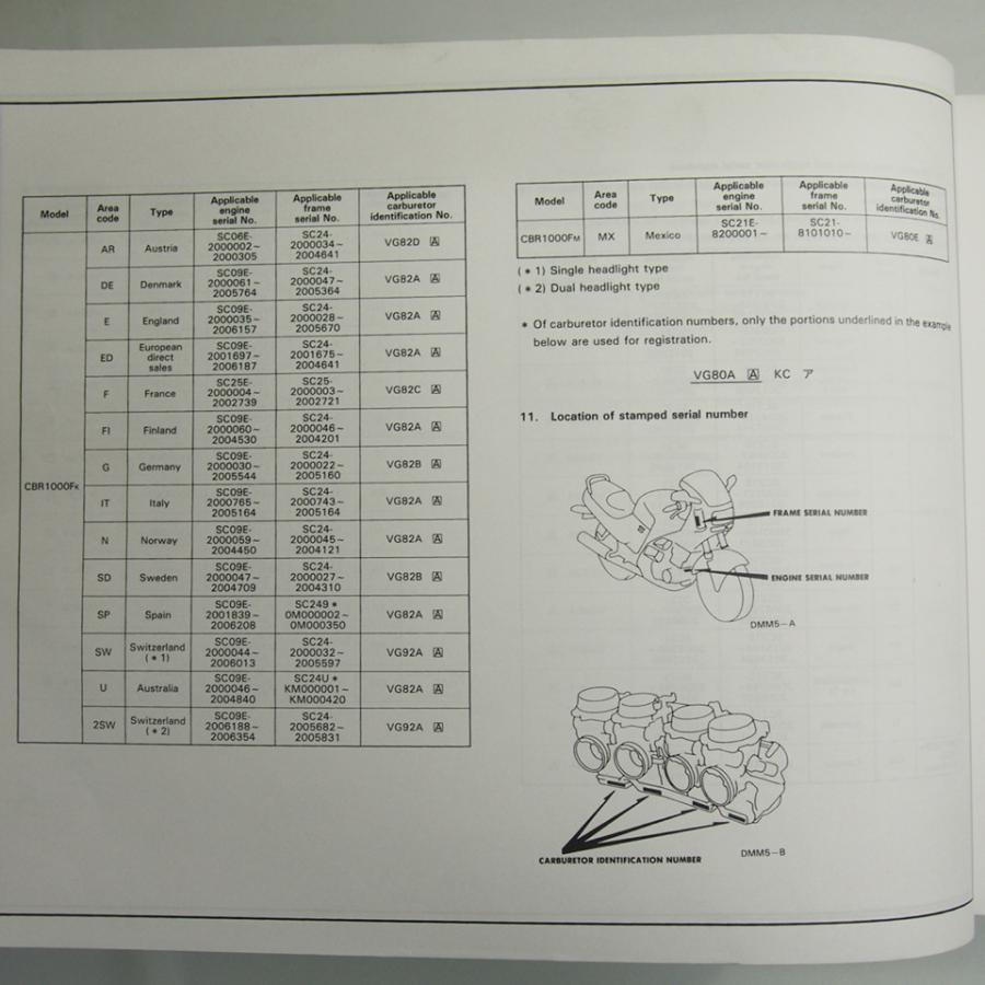 8版CBR1000F-H/J/K/MパーツリストSC21/SC210/SC212/SC24/SC25/SC249/SC24Uホンダ1000ハリケーン4カ国語｜ichihamabuhinshop｜03