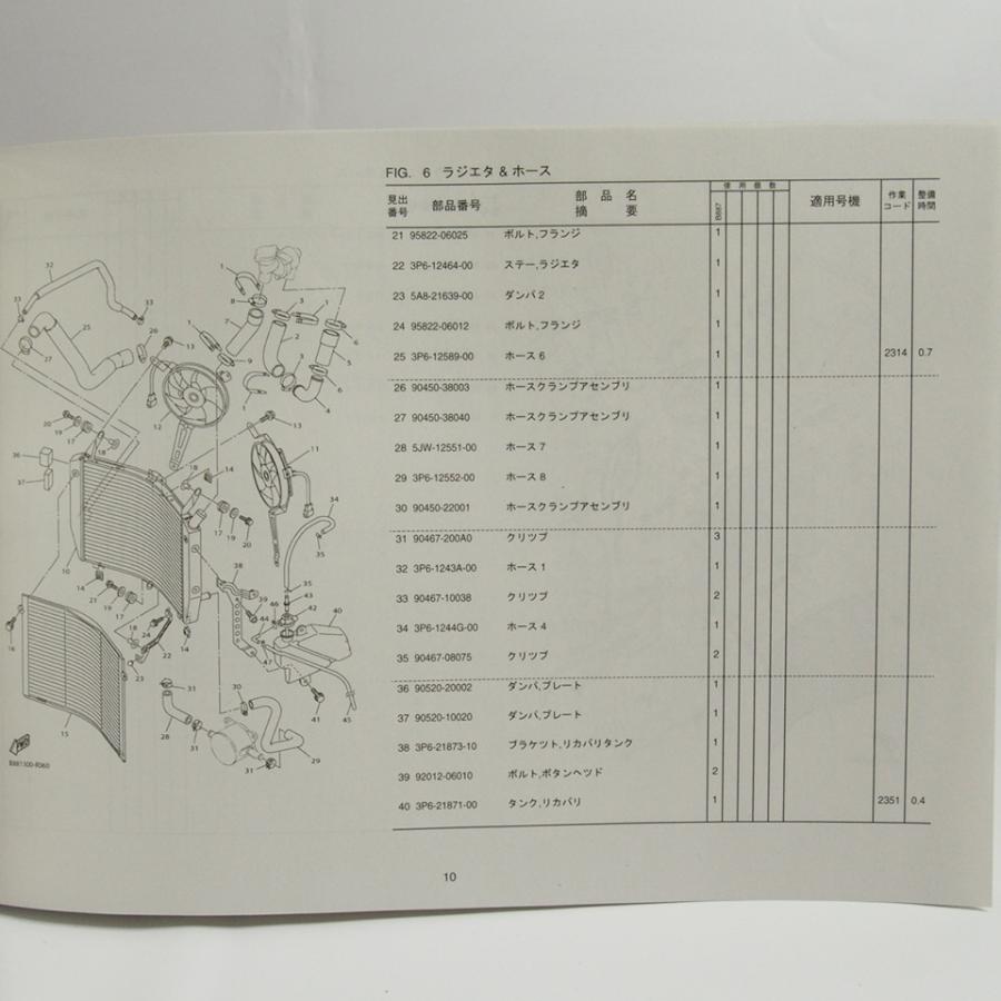 専用です NEORIDERS（ネオライダース） バイク ヘルメット フルフェイス ZX7/ZX9