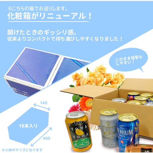 立春 ギフト お誕生日 プレゼント お祝い 国産プレミアムビール 飲み
