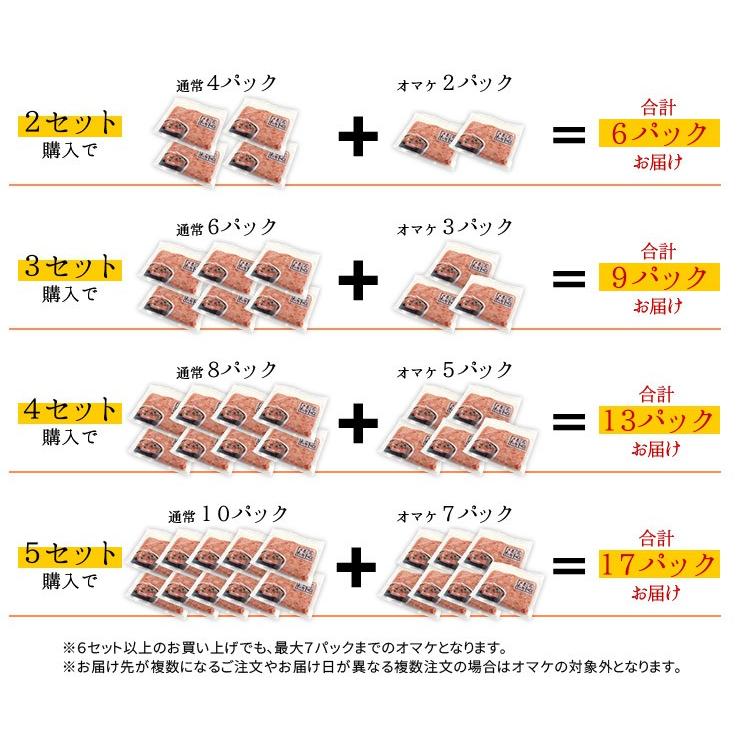 ネギトロ マグロ ネギトロ100g×2パック 粗挽き ねぎとろ 送料無料 海鮮 刺身 ポイント利用 爆買 超PayPay祭《ref-nd1》〈nd1〉[[ネギトロ100g-2p] |  | 16