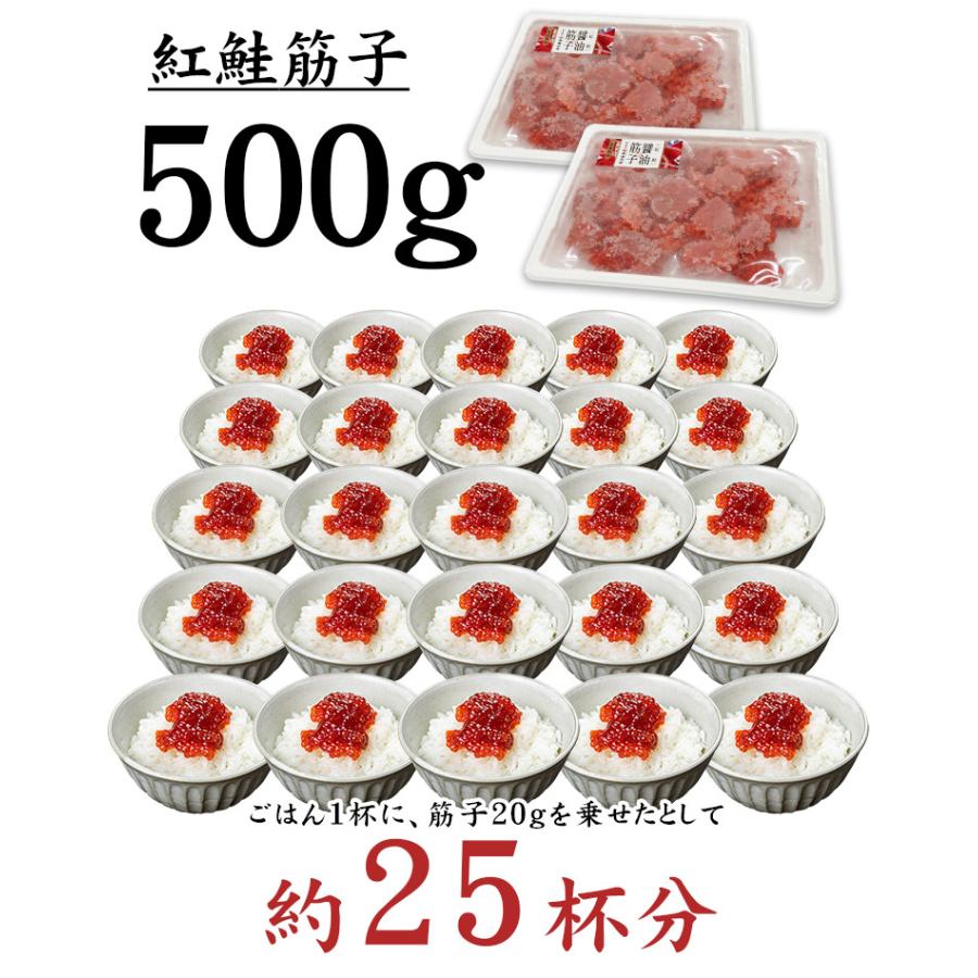 すじこ 筋子 500g(250g×2パック) 醤油漬け 紅鮭 ひとくちサイズカット