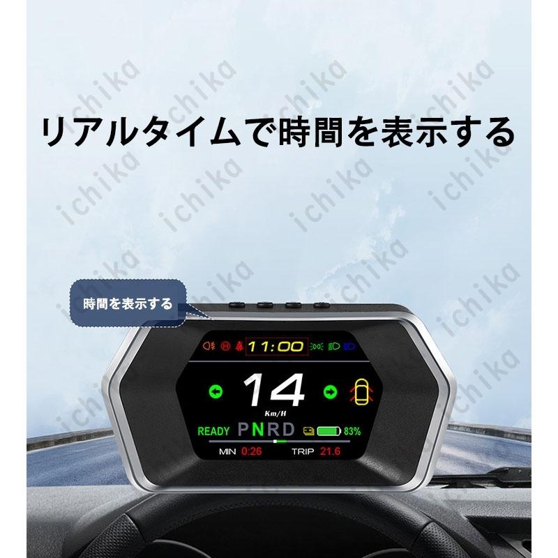 Tesla Model S ヘッドアップディスプレイ HUD-T3 Y - X デジタルスピードメーター ミラーナビゲーション  フロントガラスプロジェクター ホワイト LCD 3