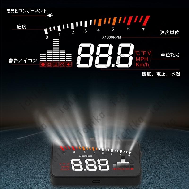 倍 倍 倍】HUD ヘッドアップディスプレイ 車載スピードメーター 追加メーター OBD2 燃料消費速度警告綜合システム フロントガラス投影  バックライト調整可 :ichika-qp-ttxsq-06:ichika自動車用品 - 通販 - Yahoo!ショッピング