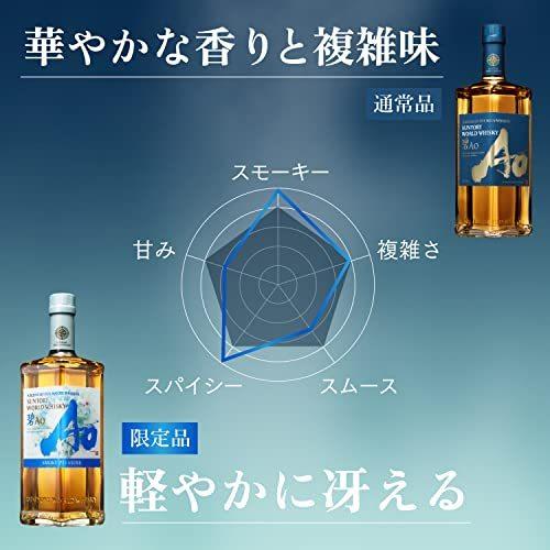 サントリー ワールドウイスキー 碧 Ao SMOKY PLEASURE 700ml スモーキープレジャー 箱なし 数量限定新発売｜ichikawa-saketenn｜03