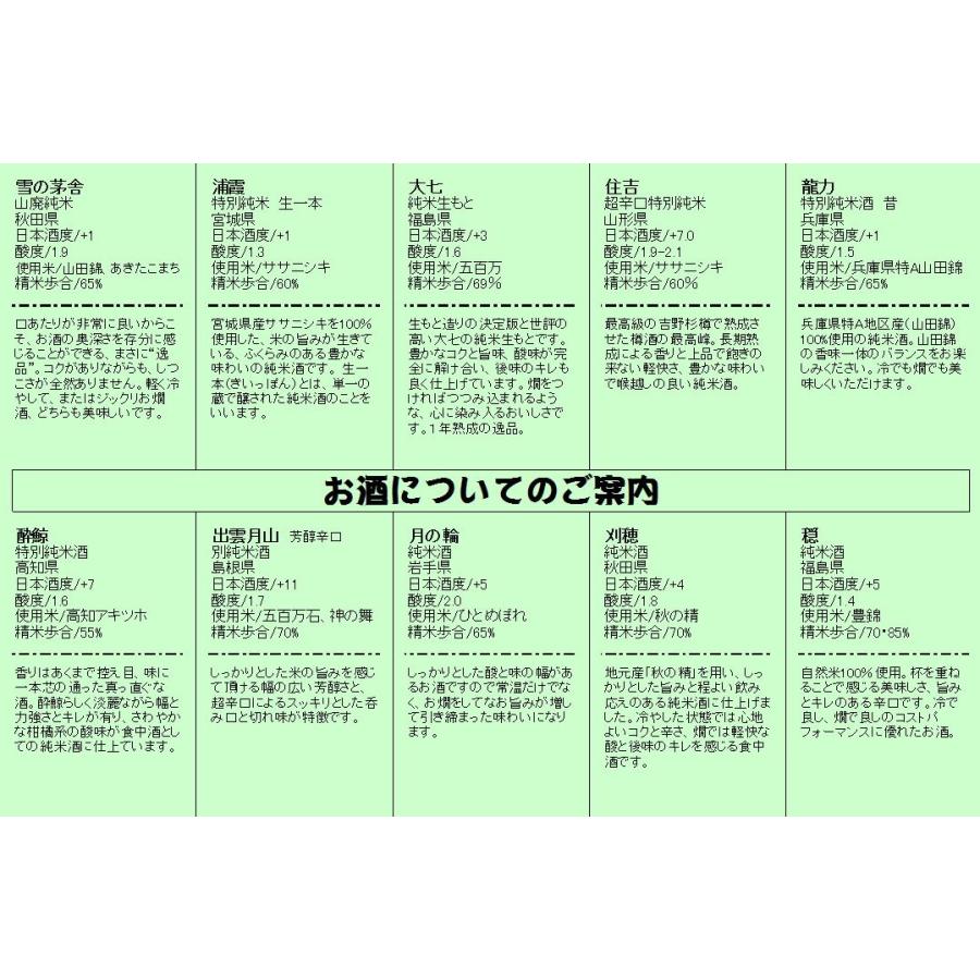 純米酒一合瓶（180ml） 10本のみくらべセット【送料込】【沖縄、その他離島へのお届けは別途1300円の送料が必要です】(a)【現行商品】 |  | 01