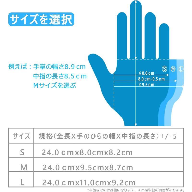 SANYU ニトリル手袋 ニトリルグローブ 使い捨て手袋 食品衛生法適合 ブルー100％ニトリルゴム 厚手 (Mサイズ,1000枚) - 1