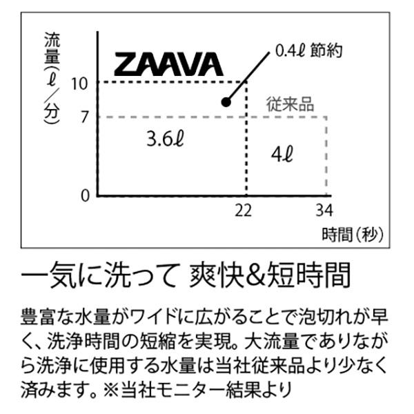 KVK:大流量シャワーヘッドZAAVA(ザーヴァ) ARB380｜ichinennet-plus｜03