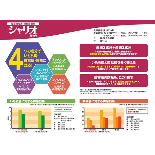 日産化学:シャリオ箱粒剤 1kg｜ichinennet-plus｜03