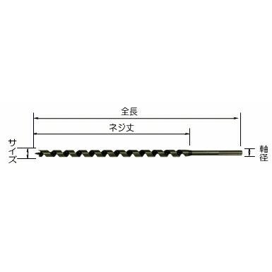 STAR-M(スターエム):#4L-090 No.4L ロングドリル 9.0mm (木工ドリル) NO.4L｜ichinennet-plus｜02