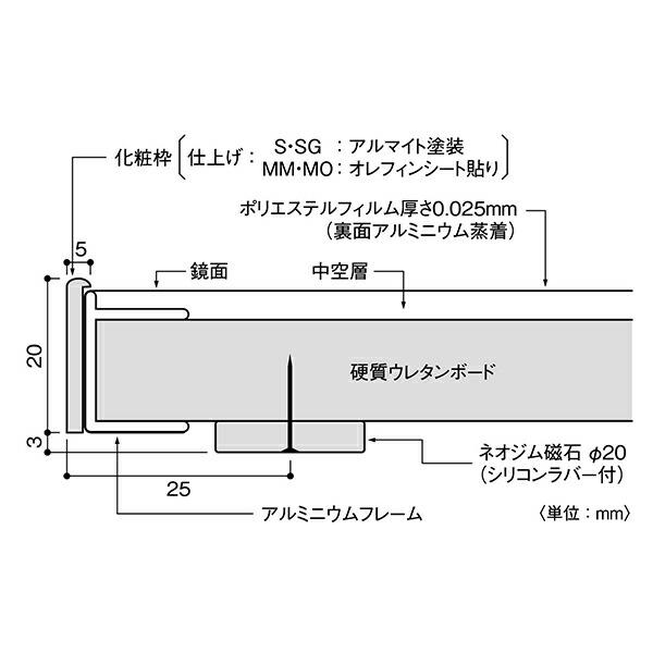 リフェクス(REFEX):新ロングマグネットミラー 40×140cm (厚み2.3cm) シャンパンゴールド 細枠 RMM4/SG(メーカー直送品)｜ichinennet-plus｜05