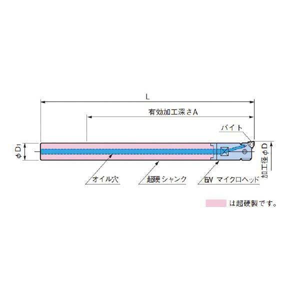 BIG DAISHOWA: EWマイクロヘッド ST14W-EW15-110 穴あけ 工具