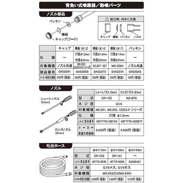 工進(KOSHIN):＜工進認定店＞噴霧器用 握りグリップ G1/4 PA-285(メーカー直送品) ノズル 噴霧 散布 部品 補修 修理 交換｜ichinennet-plus｜05