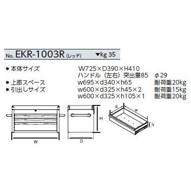 KTC(京都機械工具):トップチェスト　(3段3引出し)　EKR-1003R