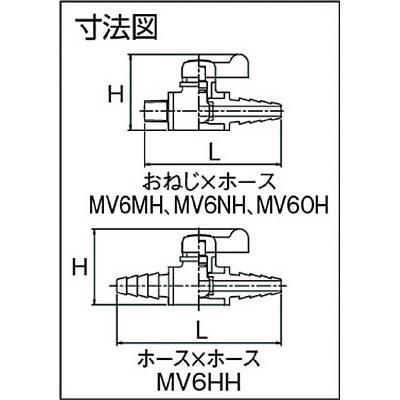 積水化学工業:エスロン ミニボール ホース×オネジR1/4 MV60H 塩ビ製ボールバルブ（ミニボール式） (1個)  オレンジブック｜ichinennet-plus｜02