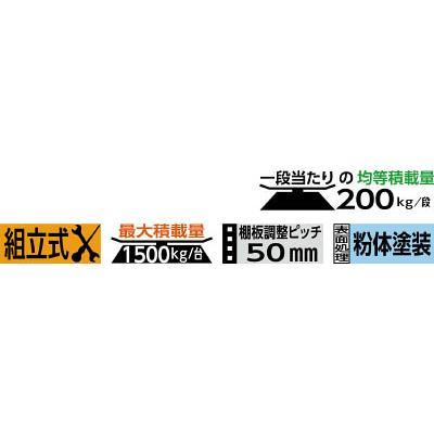 新春福袋2022 TRUSCO(トラスコ中山):M2型棚 1200X300XH1800 4段 傾斜2段 M2-6434K2(メーカー直送品) オレンジブック