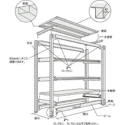 ショッピング最安 TRUSCO(トラスコ中山):M3型用棚板 1200X921 中受付 ネオグレー M3-T49S オレンジブック 5051061