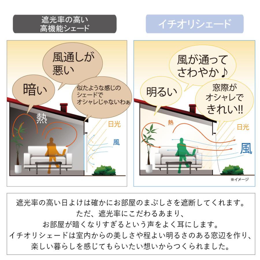 【日本製  日よけシェード   屋外用 】約2m×2ｍ　ベランダ・オーニング対応  おしゃれ  目隠しに｜ イチオリシェード｜7ボーダー　グラン【送料無料】 |  | 09