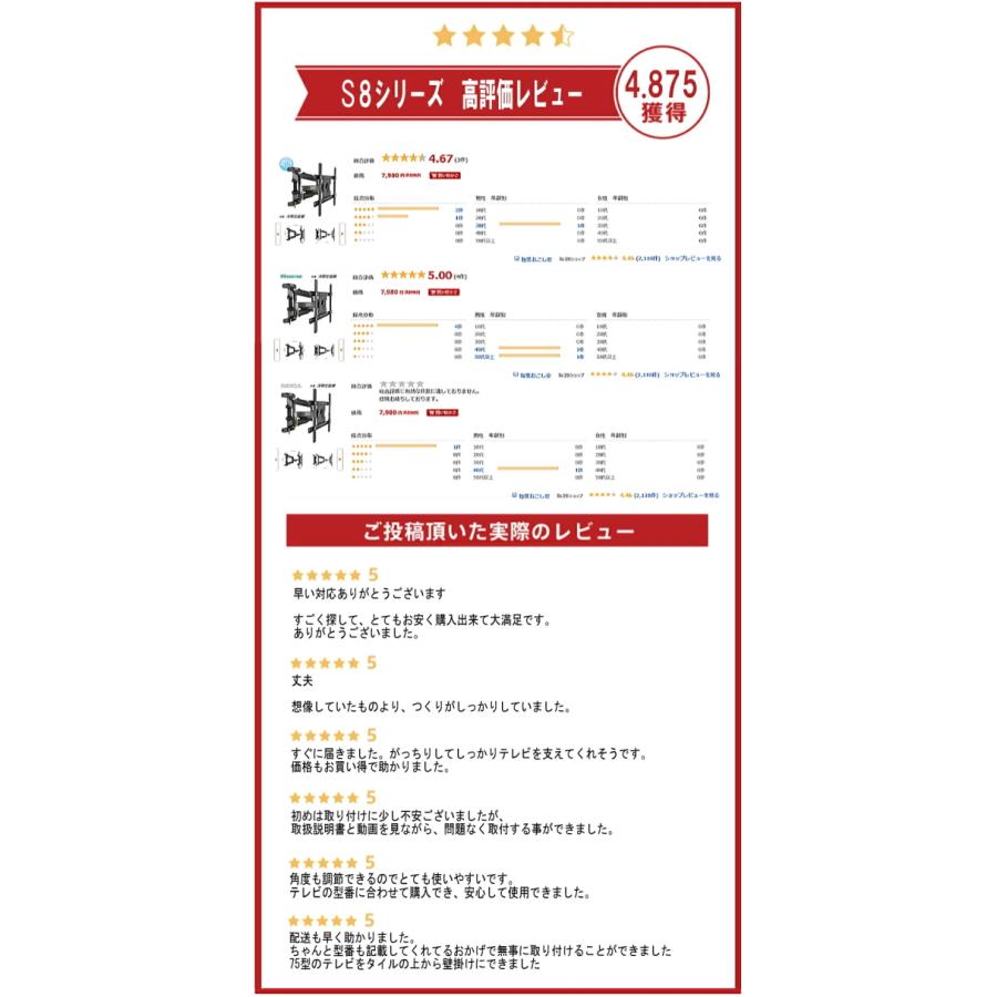 SONY BRAVIA ソニー ブラビア対応 壁掛け金具 48型ー75型 インチ 対応