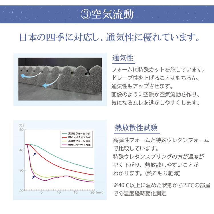 丸八真綿 【アウトレット価格】 3つ折りマットレス ダブル 約140×200cm