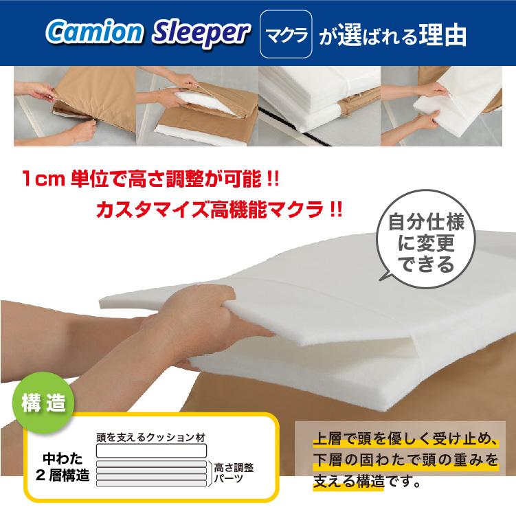 丸八真綿 カミオンスリーパー 高機能布団 6点セット ジェットイノウエ
