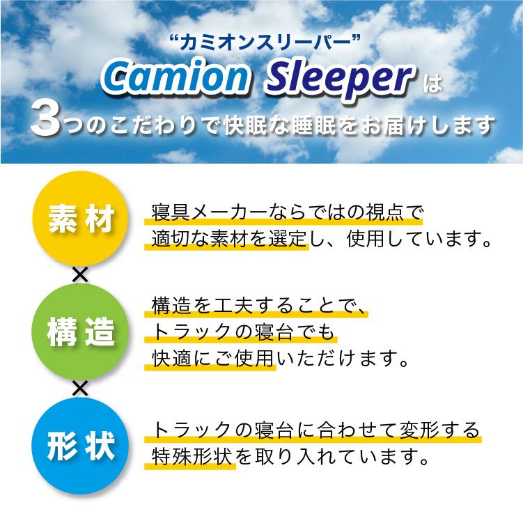 丸八真綿 カミオンスリーパー 高機能布団 6点セット ジェットイノウエ