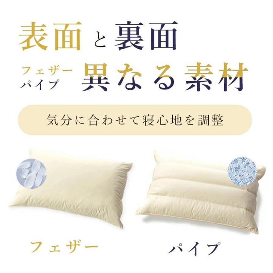 丸八真綿 枕 羽根枕 パイプ枕 フェザー まくら ホテル仕様 50×70cm