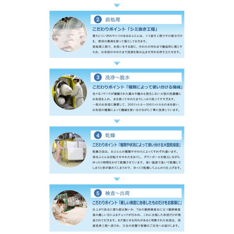 ザブザブ 羽毛布団 丸洗い 2枚 保管サービス付 往復送料無料 クリーニング 布団 銀イオン抗菌処理 ダニ・ほこり除去 無料染み抜き 丸八真綿_4