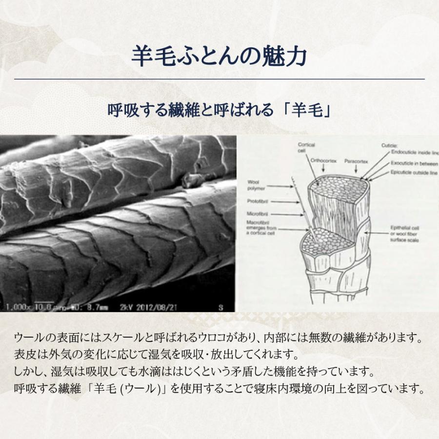 丸八真綿 【レビュー特典付 枕カバー】 マルハチ 4層 羊毛 敷布団 花柄