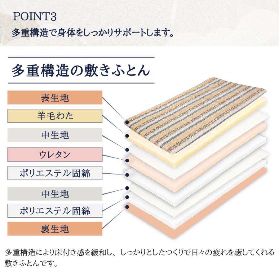 丸八真綿 【レビュー特典付 枕カバー】 マルハチ 4層 羊毛 敷布団 花柄