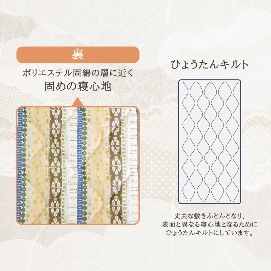 丸八真綿 【レビュー特典付 枕カバー】 マルハチ 4層 羊毛 敷布団 花柄