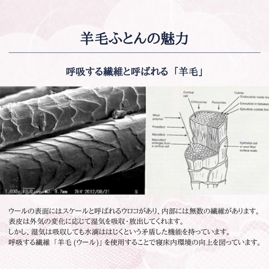 丸八真綿 【レビュー特典付 枕カバー】 マルハチ 4層 羊毛 敷布団 花柄