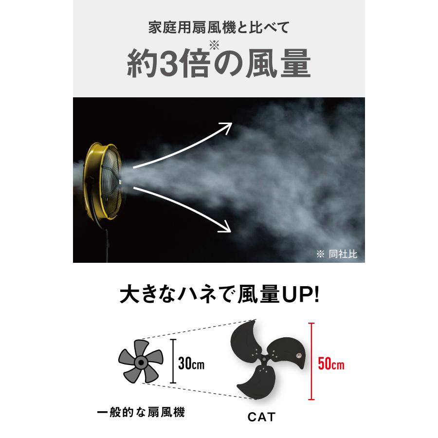 Cater-pillar（キャタピラー） CAT フロアファン 50cm 壁・床 工業