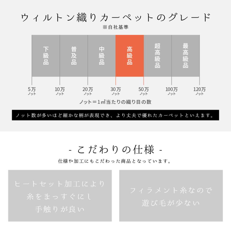 【アウトレット価格】ウクライナ製 ウィルトン織り カーペット 133×190cm 160×230cm 200×250cm ラグ マット 室内 リビング ダイニング モダン 送料無料_3