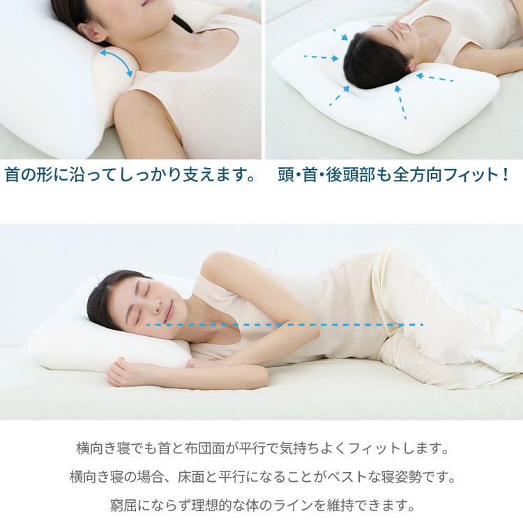 丸八真綿 天使のおやすみ枕 ウィング me08 FLEFIMA コラボ ビーズ枕 肩