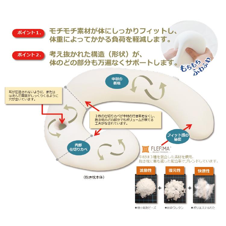 空間 フィット 空間fit 抱き枕 日本製 ビーズクッション ビーズ