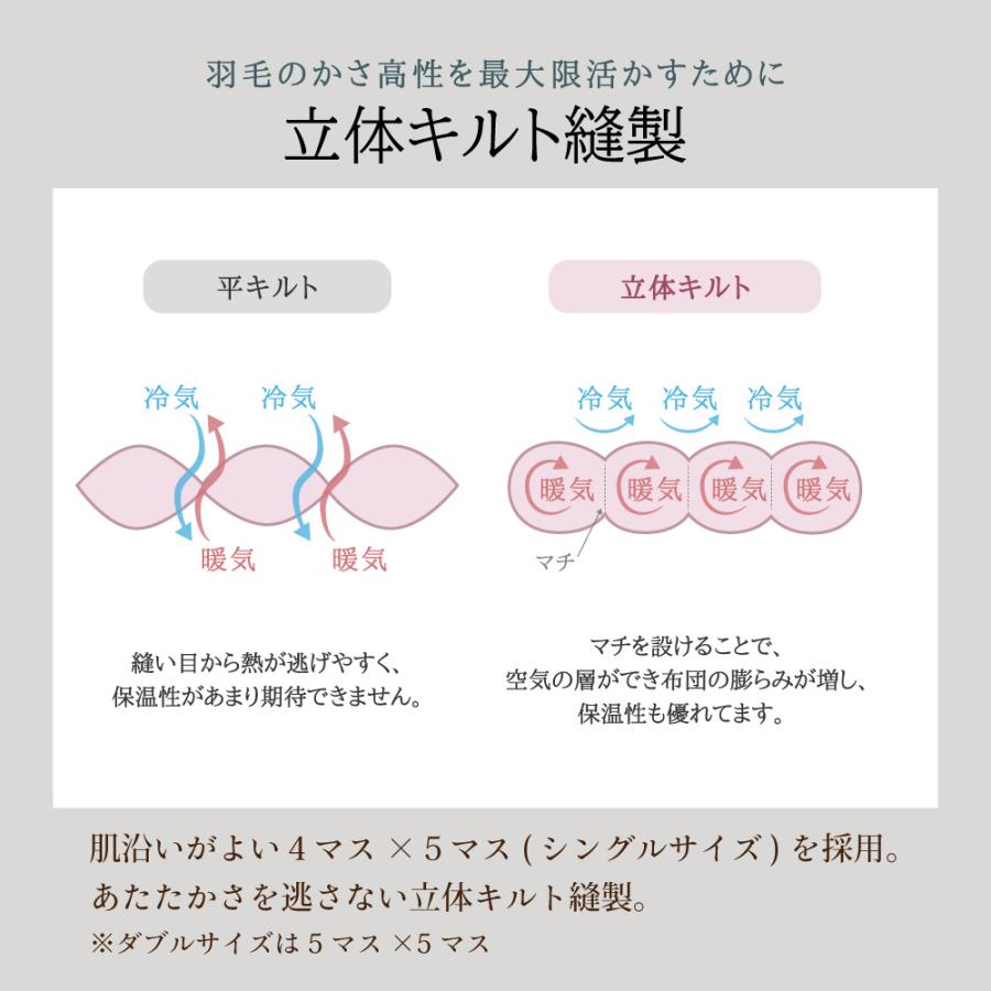 丸八真綿 羽毛布団 フランス産 ホワイトダックダウン85%使用 シングル