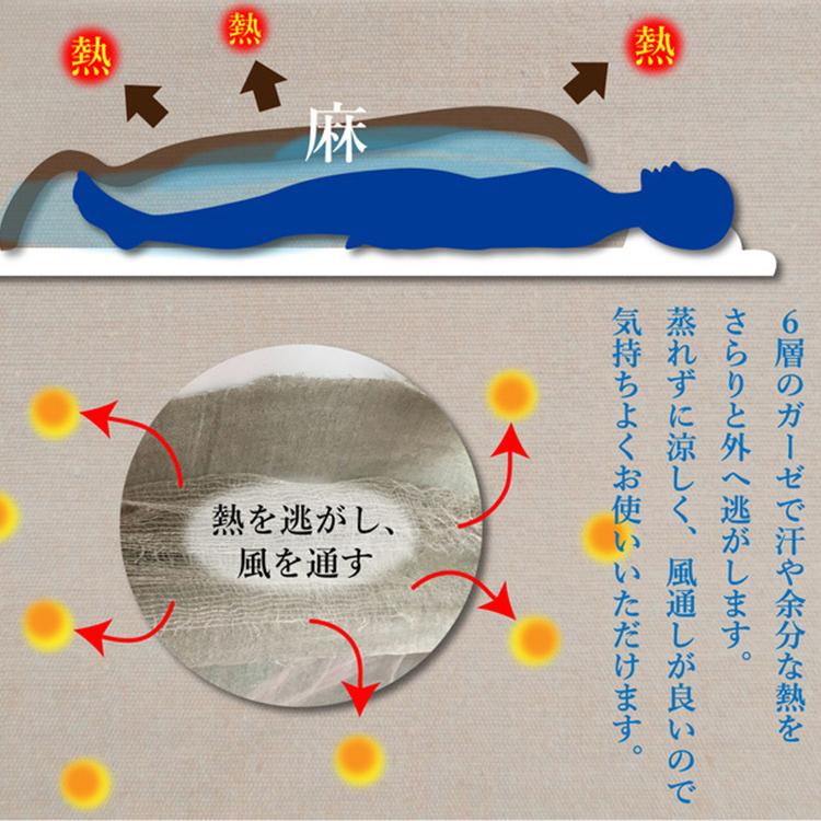 日本製 麻 ガーゼケット タオルケット 麻の葉 麻100％ シングル 六重