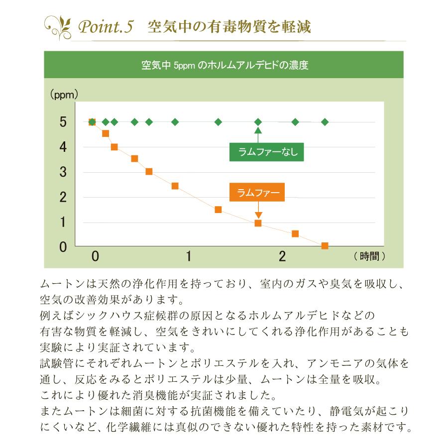 ムートン シートクッション 40×40cm 長毛 クッション ムートンクッション かわいい おしゃれ 北欧 座布団 ソファー ファー 毛皮｜ichioshihonpo｜20