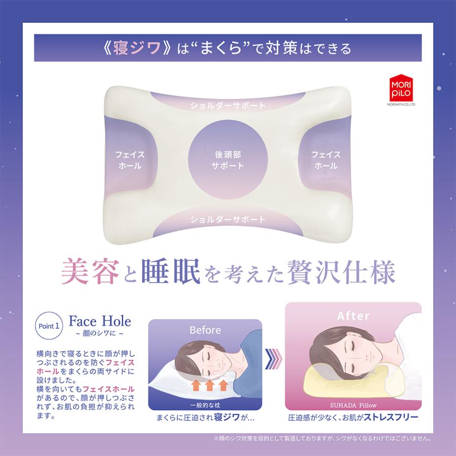 MORIPiLO SUHADA Pillow 素肌ピロー 寝ジワ 顔のシワ ヒアルロン酸