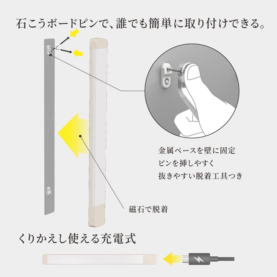 ≪メール便≫ かげあかり センサーライト KA-06 充電式 USB typeC 照明