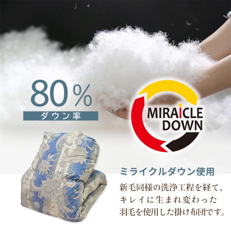 丸八真綿 日本製 羽毛布団 防ダニ加工 シングル ミライクル
