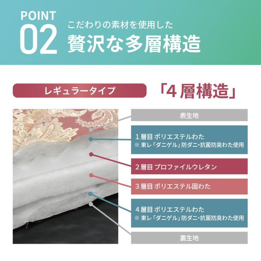わ！　シングルプロファイルウレタン(おまとめ割り) 丸八真綿 日本製 極厚構造 多層 敷き布団 4層 5層 シングル 100×210cm