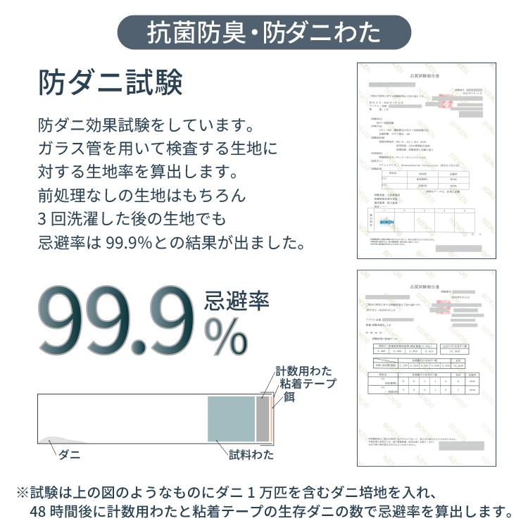 丸八真綿 【新生活応援価格】丸八真綿 me08 寝具 布団 6点セット